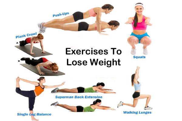 Lose Weight with excercises